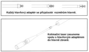 foto Kolimační hlavňový laser – univerzální.